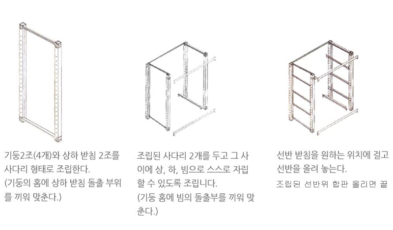 무볼트 조립 앵글 기둥1200 (3단 2칸 앵글만 선반별도)