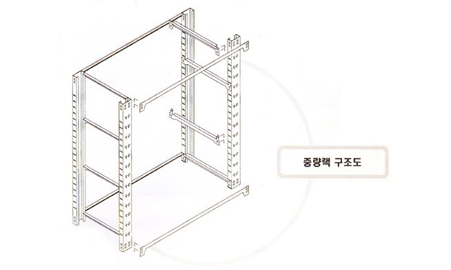 중량랙 경량랙 전화 문자 후 판매 진행 합니다